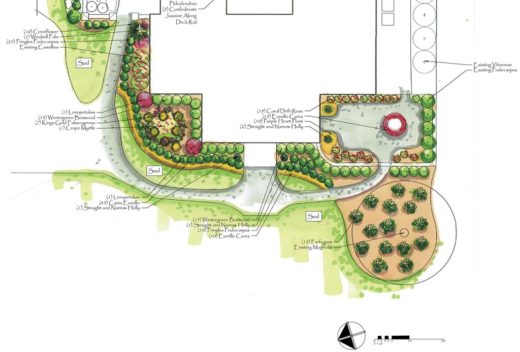 Landscape design